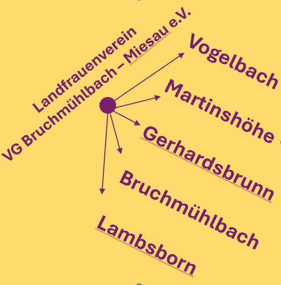 Screenshot 2026 01 22 134323