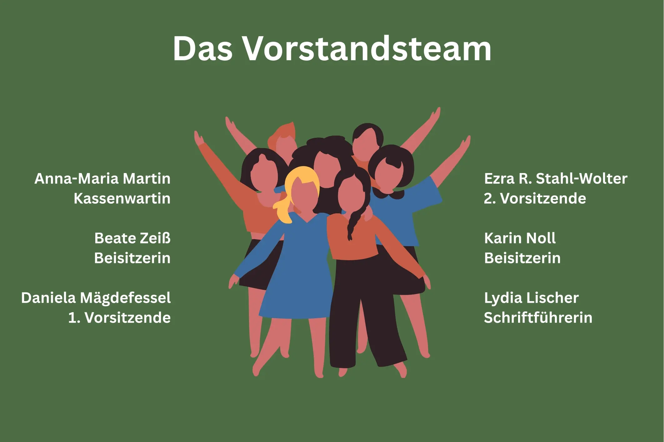 Vorstand_klein
