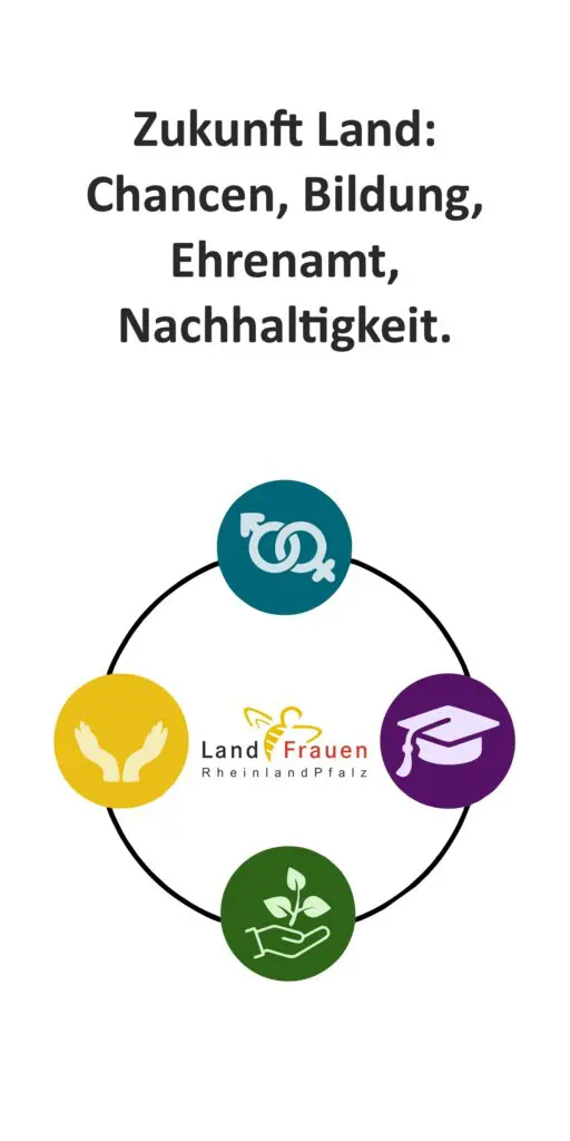 26 LF 01 Wahlprüfsteine_page 0001