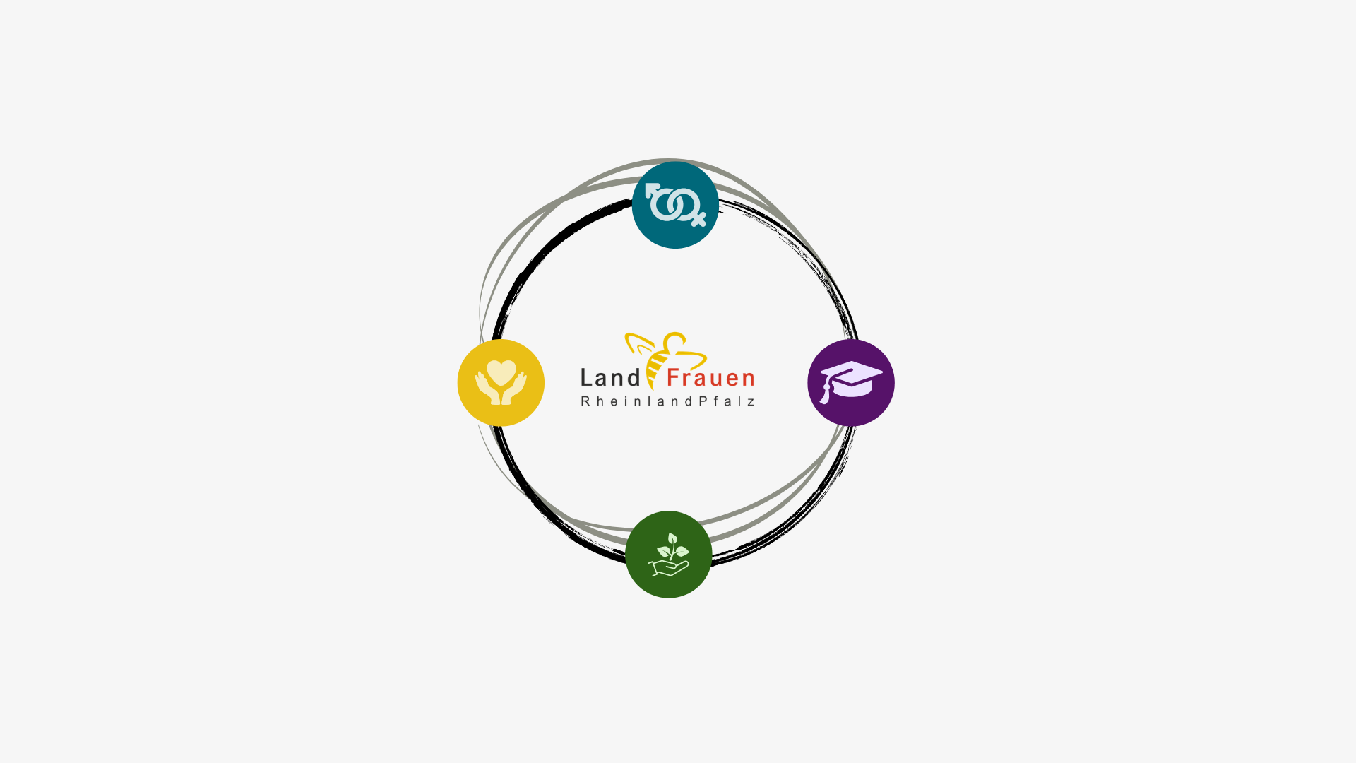 Beitragsbild Polit. Forderungen